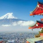 From Tokyo: Mount Fuji Full Day Private Tours English Driver Tour Details