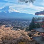 From Tokyo: Private Trip to Mount Fuji and Lake Kawaguchi Tour Details