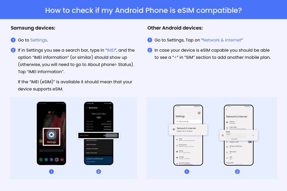 Fukuoka: Japan/ Asia Esim Roaming Mobile Data Plan - Pricing and Booking Details