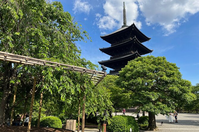 Full-Day Private Guided Tour to Kyoto Temples - Tour Highlights