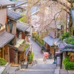 Kyoto: Highlight Tour With English Speaking Driver Tour Pricing and Duration