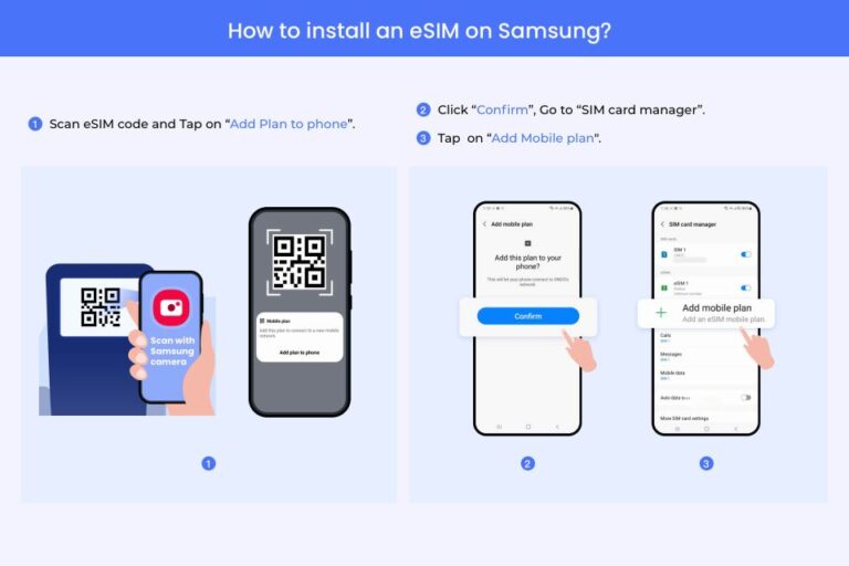 Kyoto: Japan/ Asia Esim Roaming Mobile Data Plan