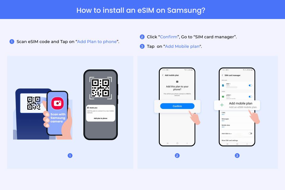 Kyoto: Japan/ Asia Esim Roaming Mobile Data Plan - Pricing and Cancellation Policy