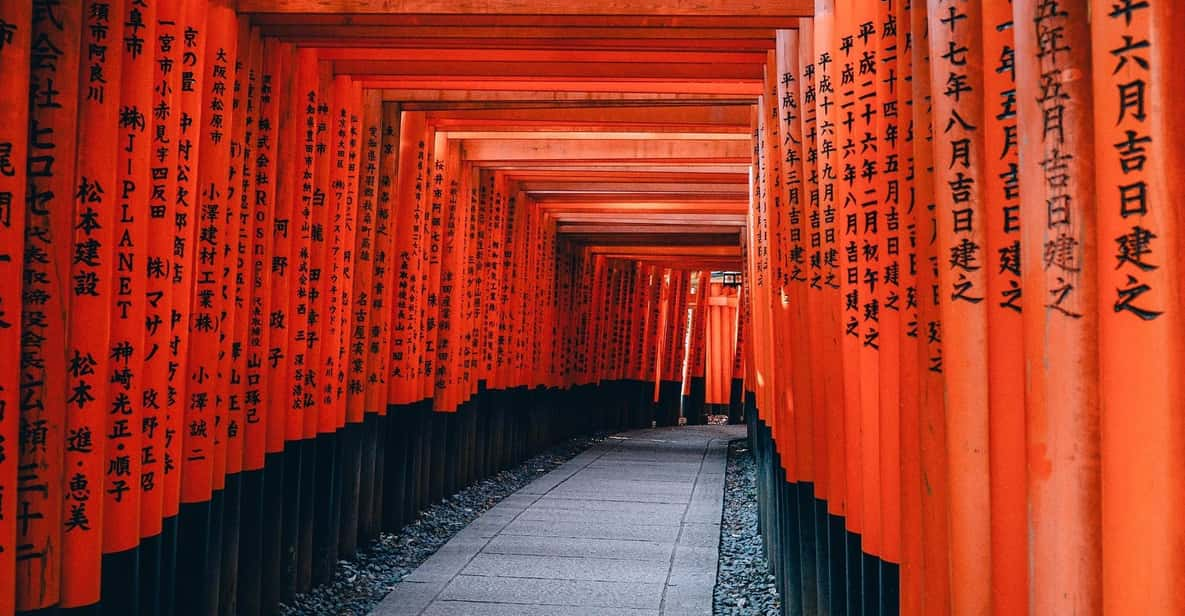 Kyoto: Self-Guided Audio Tour - Tour Pricing and Options