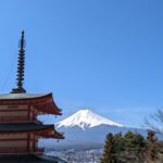 Mt. Fuji and Lake Kawaguchi Day Trip With English Speaking Driver Tour Highlights