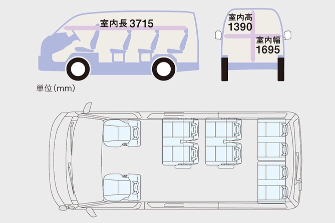 One Way Transfer From Tokyo Area to Nikko With Nikko Excursion