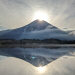 Private Car Tour to Mt. Fuji Lake Kawaguchiko or Hakone Lake Ashi Tour Inclusions