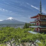 Private Mount Fuji Tour up to Travelers Tour Pickup Points