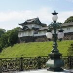 Private Tokyo Custom Half Day Tour by Chartered Vehicle Pricing and Inclusions