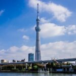 Tokyo Private Custom Tour With Water Bus Ride Itinerary Highlights