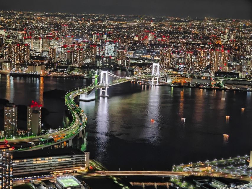 Tokyo Sightseeing Helicopter Tour for 5 Passengers - Pricing and Duration