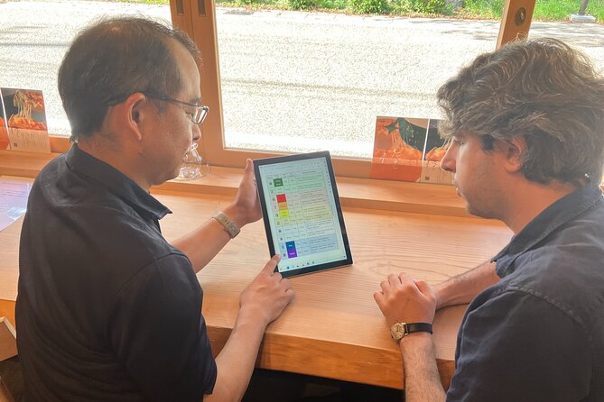 Fortune-Telling Through Oriental Astrology Near Ise Jingu Shrine - Historical Significance of Ise Jingu Shrine