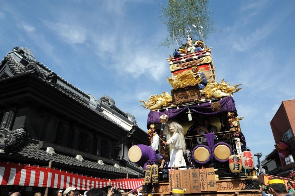 From Tokyo: Round-Trip Fare to Kawagoe City - Activity Highlights