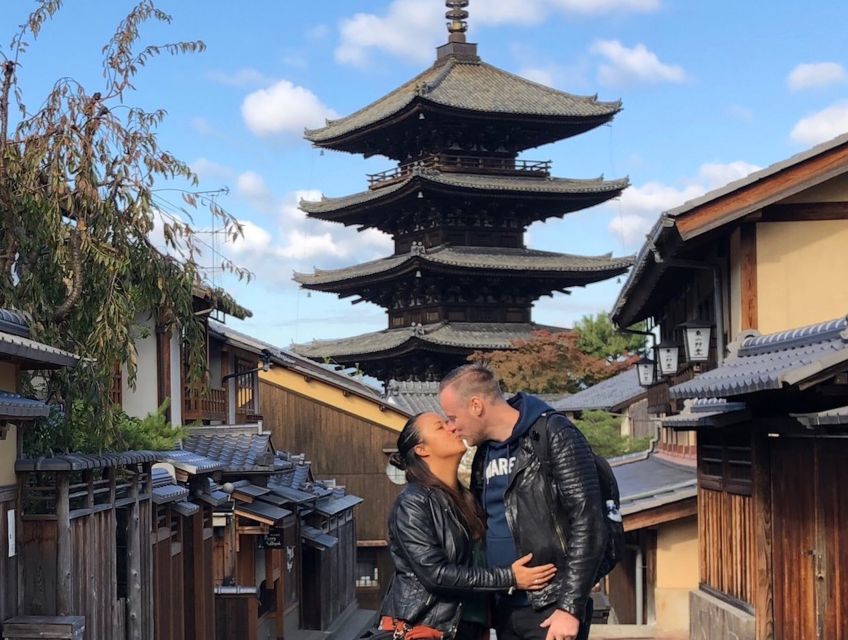 Kyoto: Early Bird Visit to Fushimi Inari and Kiyomizu Temple - Inclusions