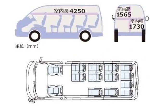 Private & Custom TOKYO Day Tour Toyota COMMUTER (Max 13 Pax) - Private Transportation Services