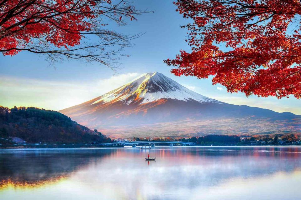 Tokyo: Mt Fuji Day Tour With Kawaguchiko Lake Visit - Itinerary