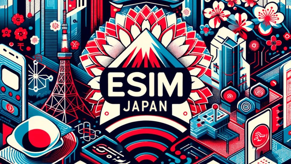 Japan Esim 20/30 GB - Duration and Activation