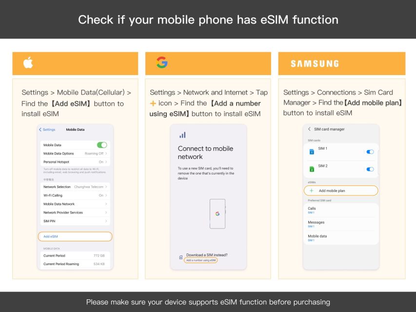 Japan: Esim Mobile Data Plan - Features & Description