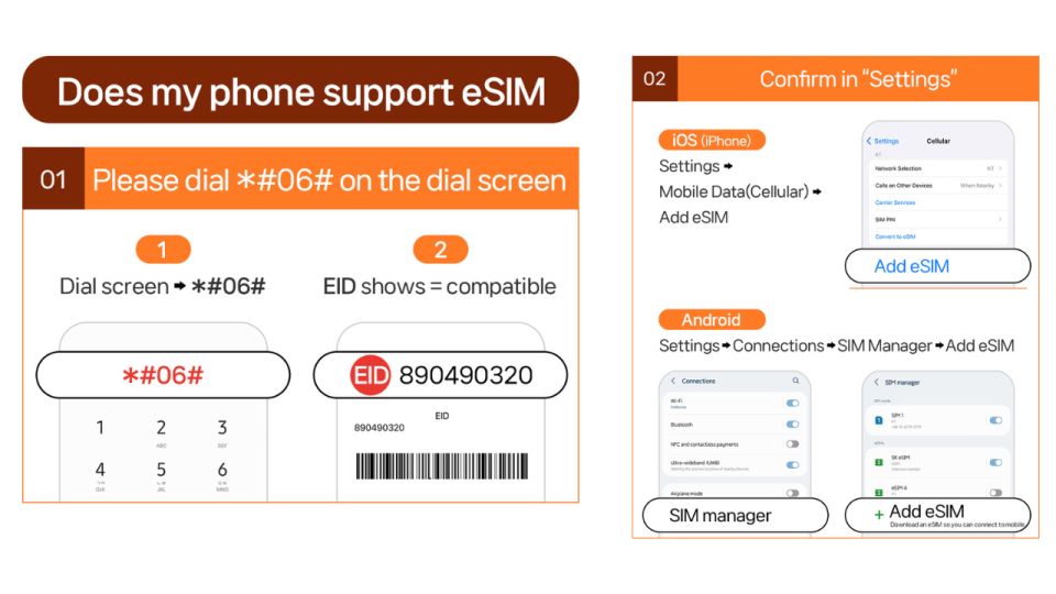 Japan: Esim With Unlimited Local 4g/5g Data - How It Works