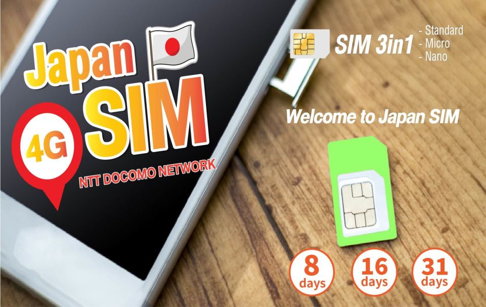 Japan: SIM Card With Unlimited Data for 8, 16, or 31 Days - Delivery and Pick-Up Options