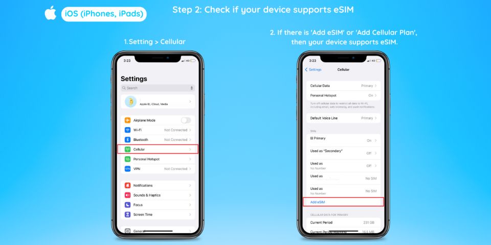 Japan: Esim Unlimited Data Plan - Data Plan Details