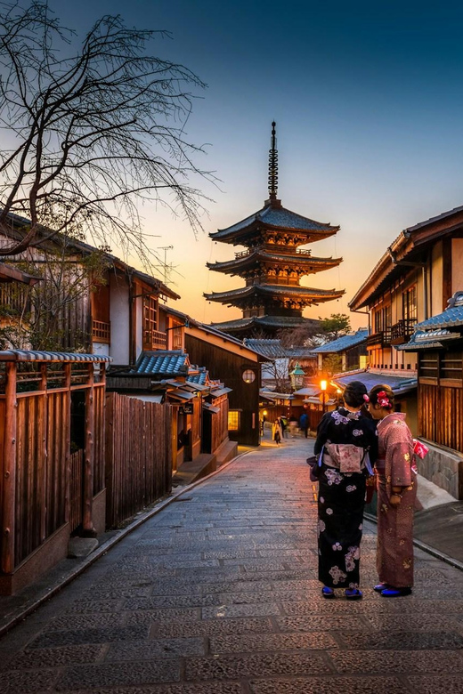 Kyoto: Self-Guided Audio Tour - Tour Duration and Validity