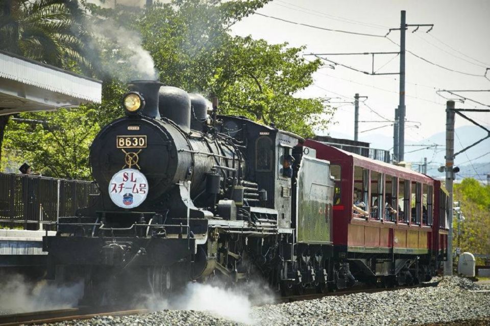 Kyoto Railway Museum Entry Ticket - Key Takeaways