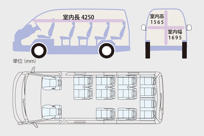 O/W Transfer Narita Airport Yokohama, Mt.Fuji, Hakone With Tour - Key Takeaways